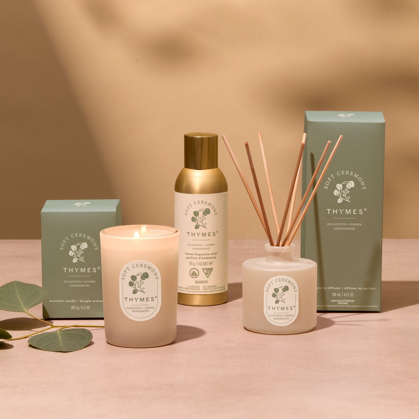 The Reset Ritual Bundle